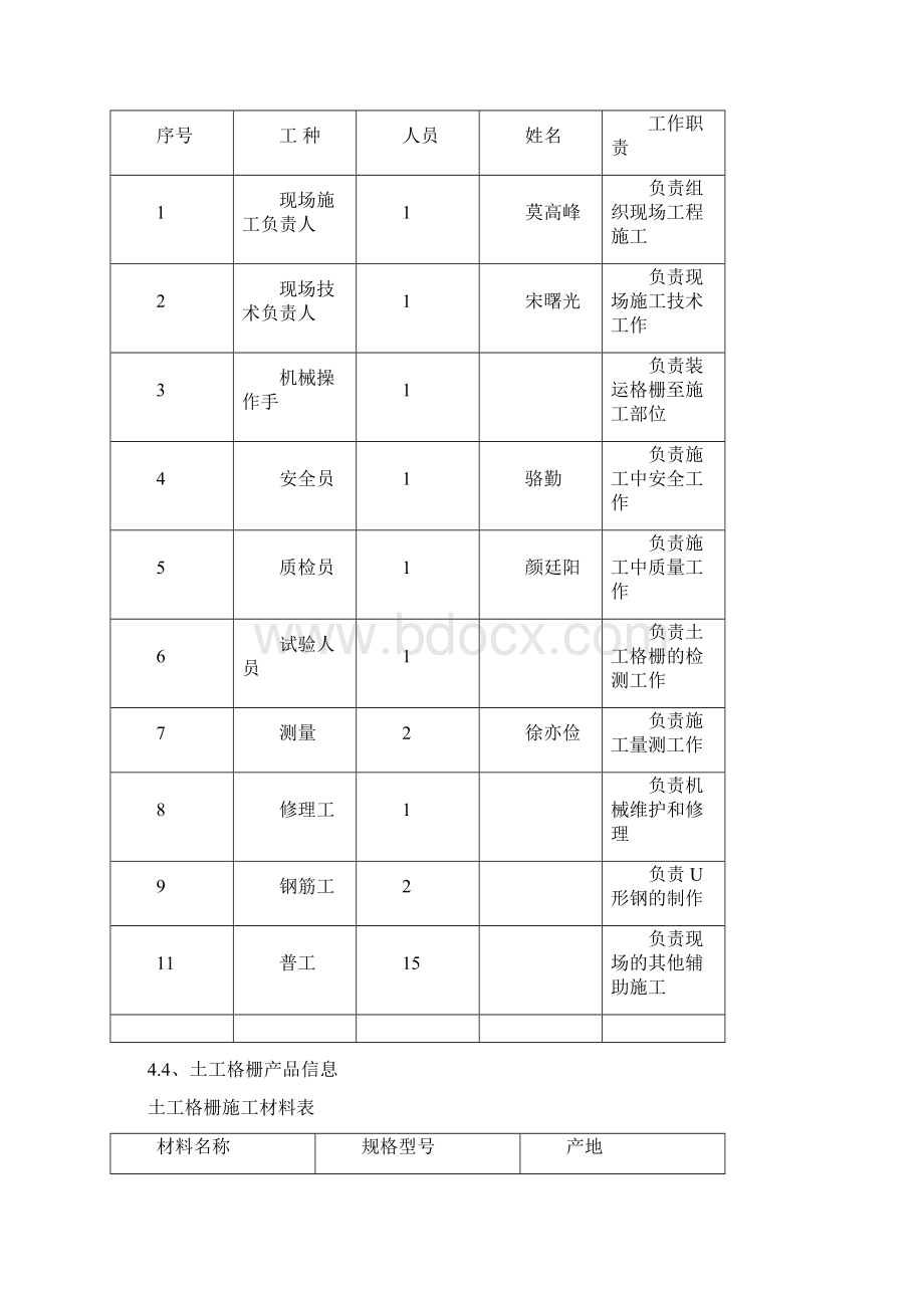 土工格栅施工方案文档格式.docx_第3页