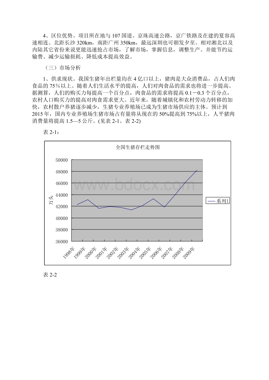 强烈推荐莲花生猪农业专业合作社5000头生猪养殖改扩建项目研究建议书.docx_第3页