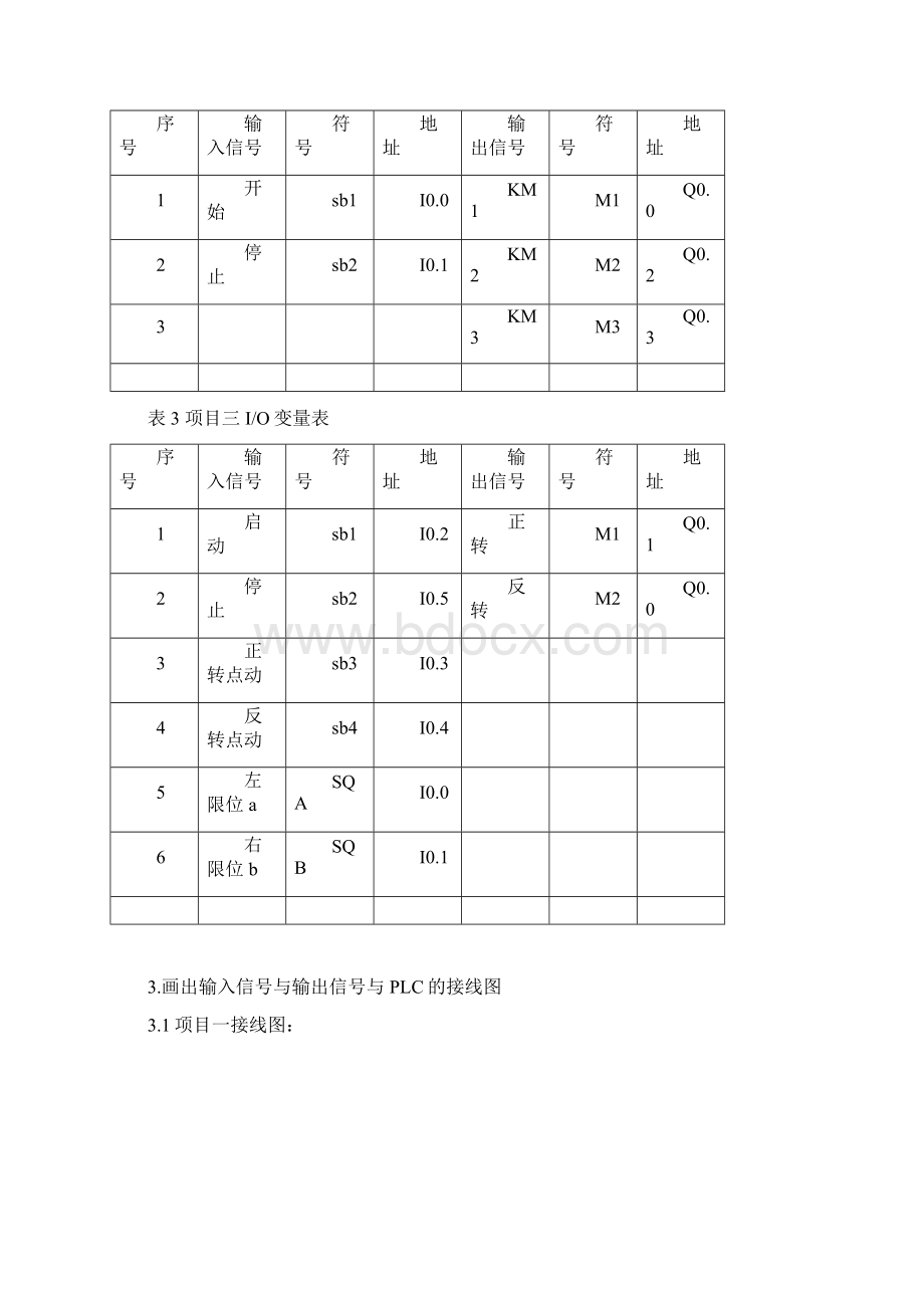 《机电设备故障诊断》实训报告.docx_第3页