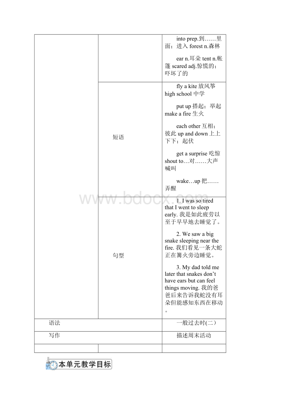 人教新目标七年级英语下册Unit 12 What did you do last weekend单元教学设计Word格式.docx_第3页