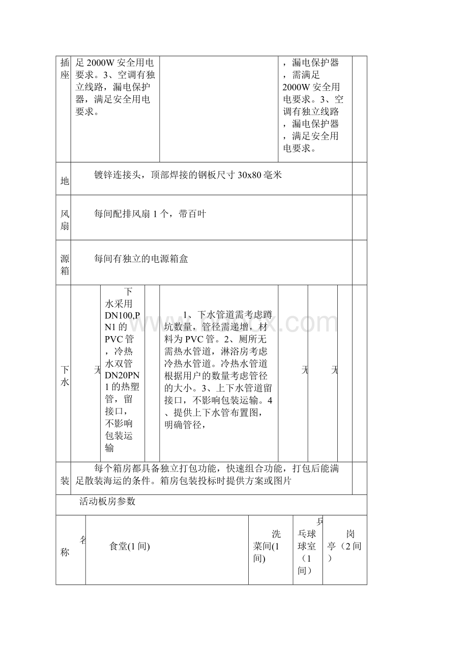 打包型集装箱房屋技术参数Word文件下载.docx_第3页