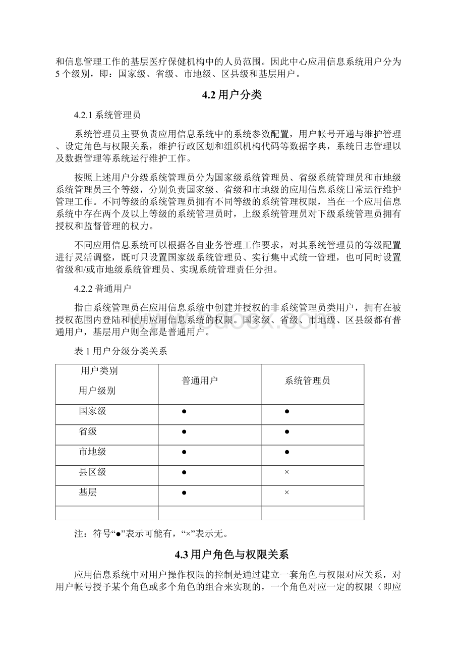 参考材料用户权限管理办法.docx_第3页