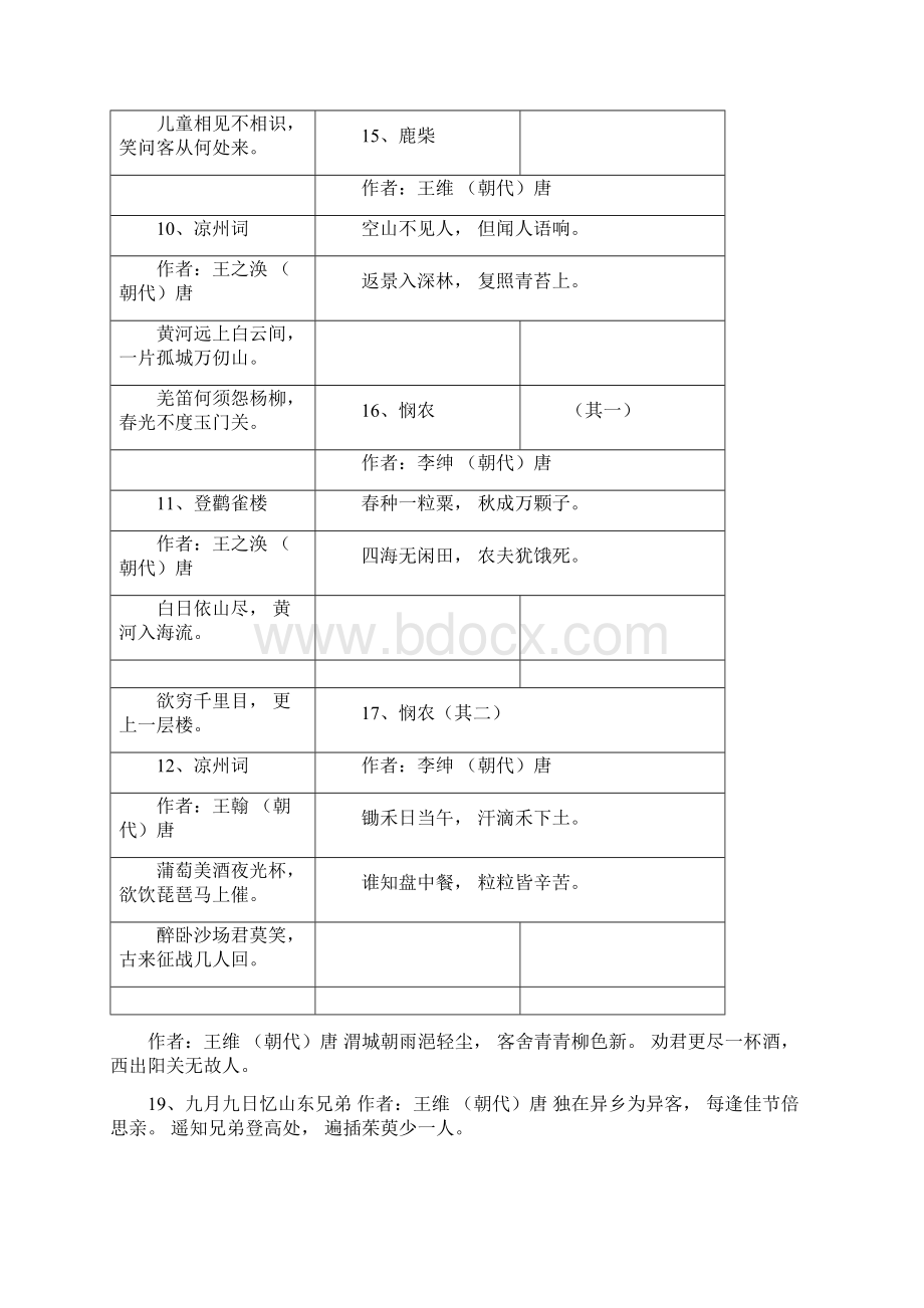 新语文教材135首中小学必背古诗.docx_第3页