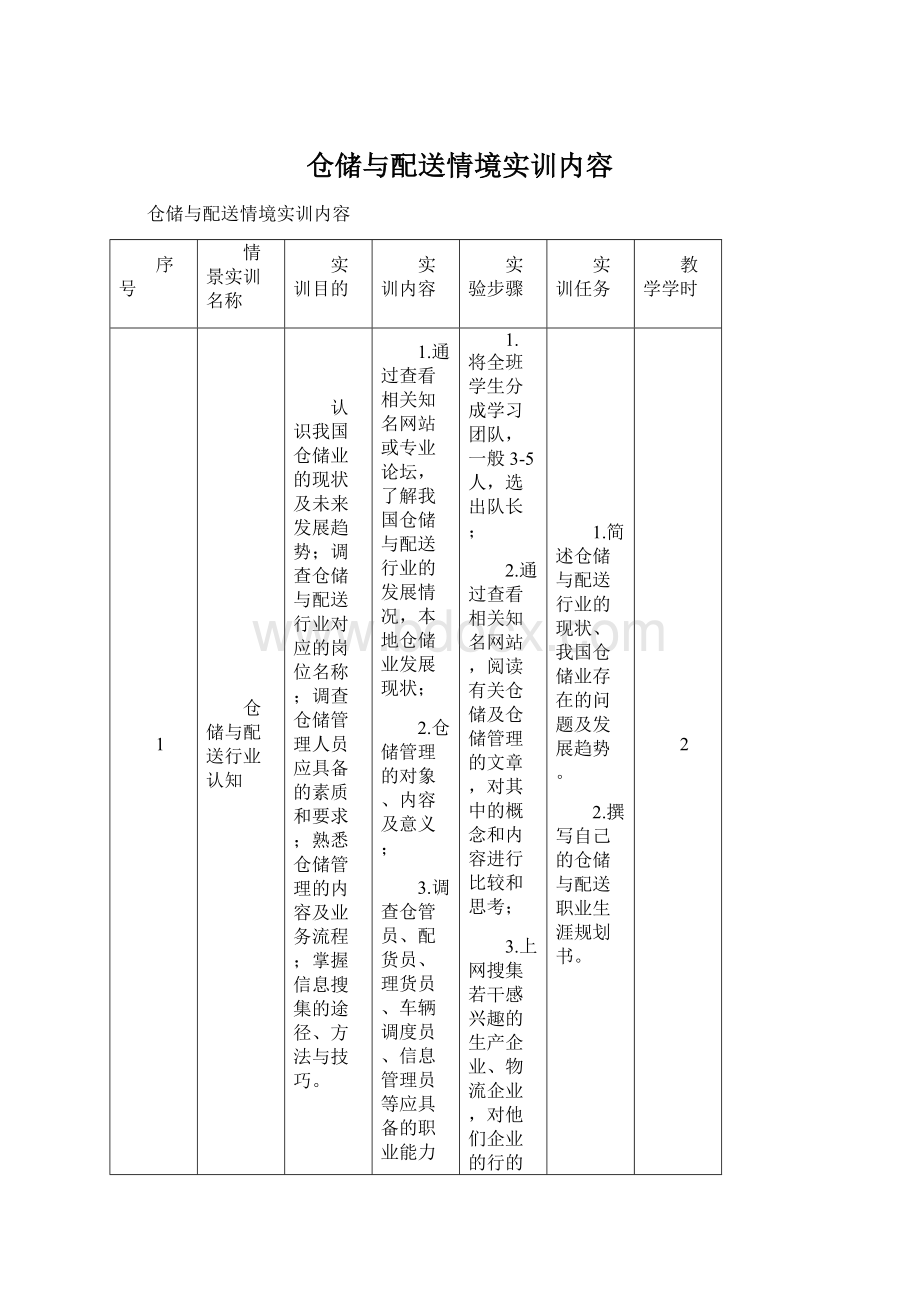 仓储与配送情境实训内容Word文件下载.docx