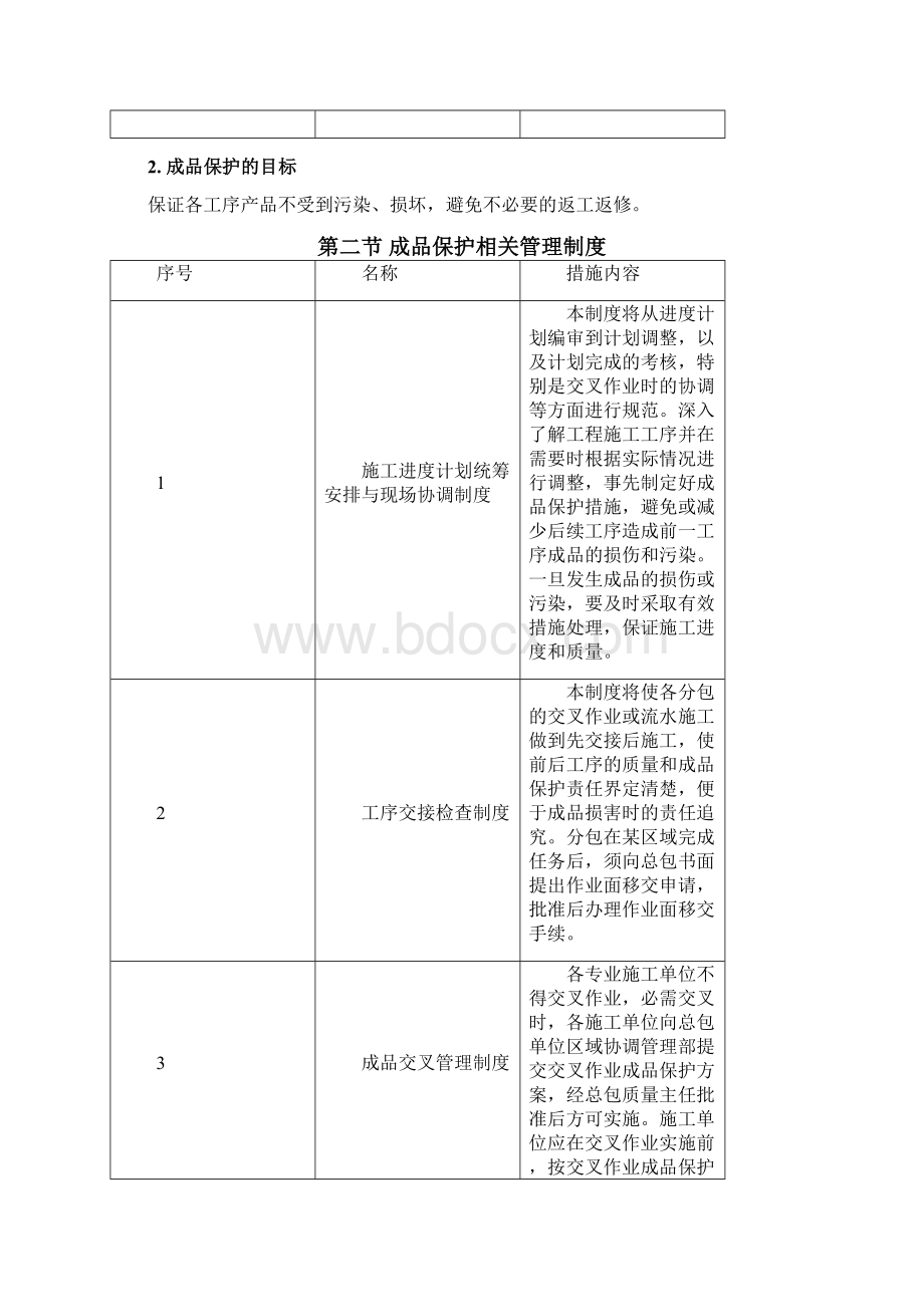 成品保护方案及措施Word文档格式.docx_第2页