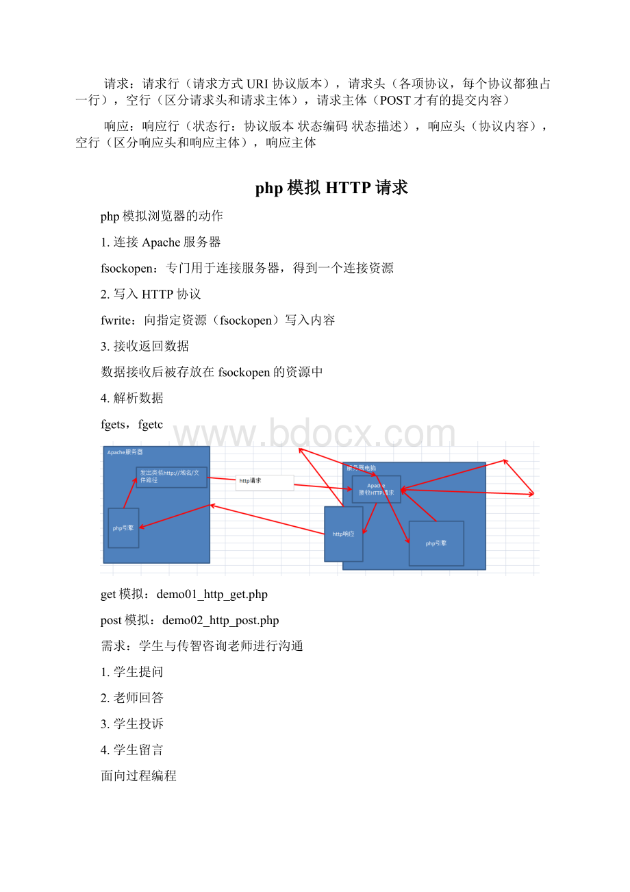 01面向对象Word格式.docx_第3页