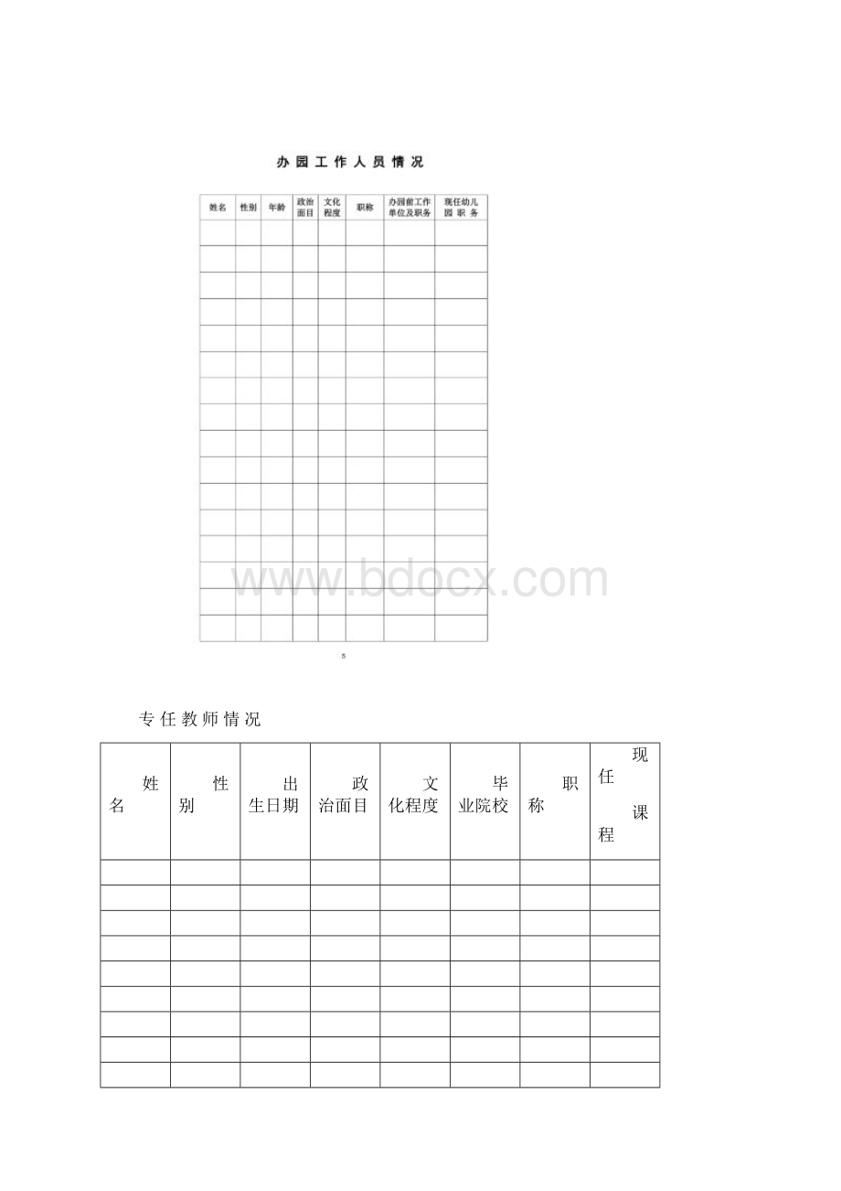 民办幼儿园申报审批表稿126.docx_第3页