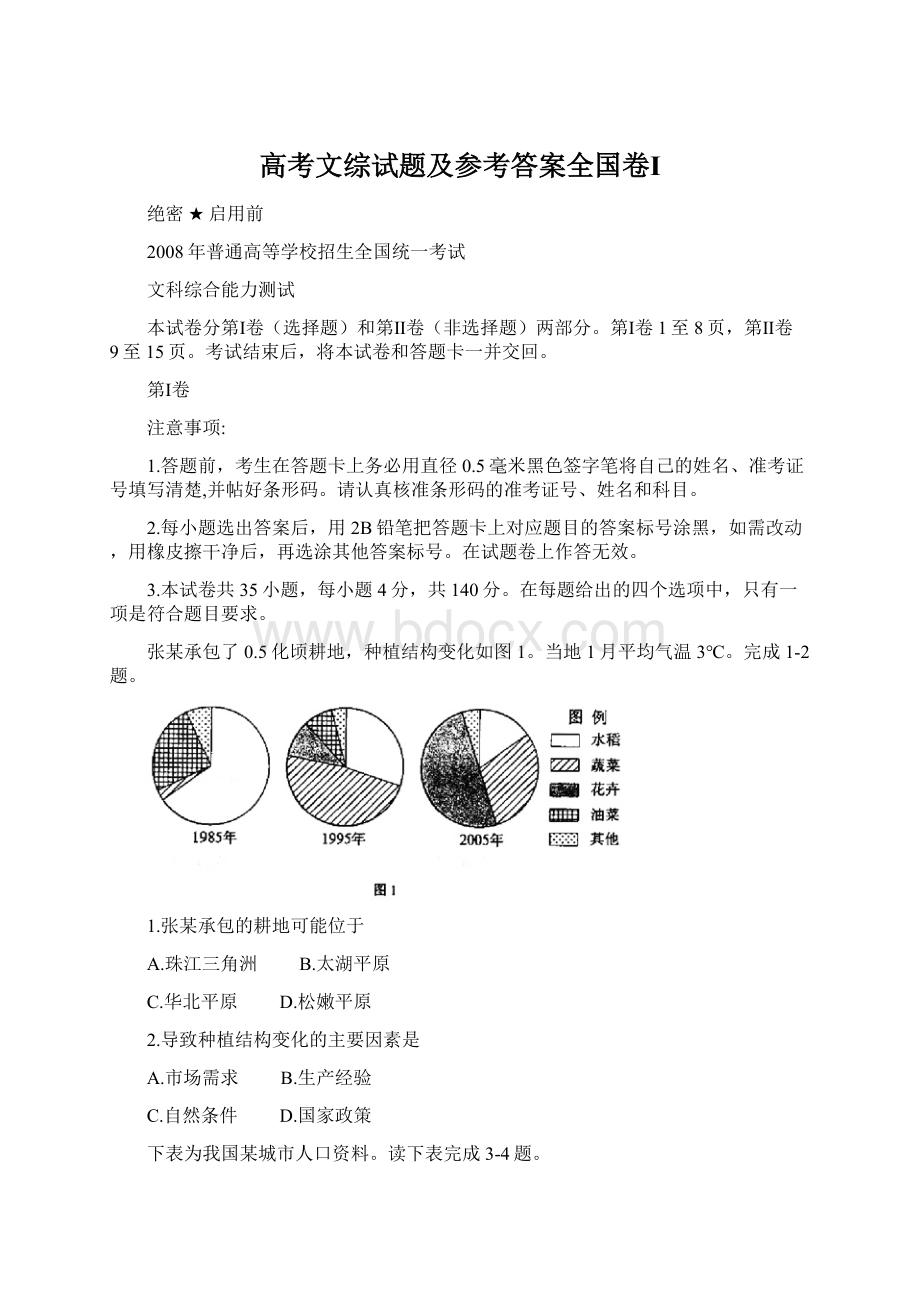 高考文综试题及参考答案全国卷Ⅰ.docx_第1页