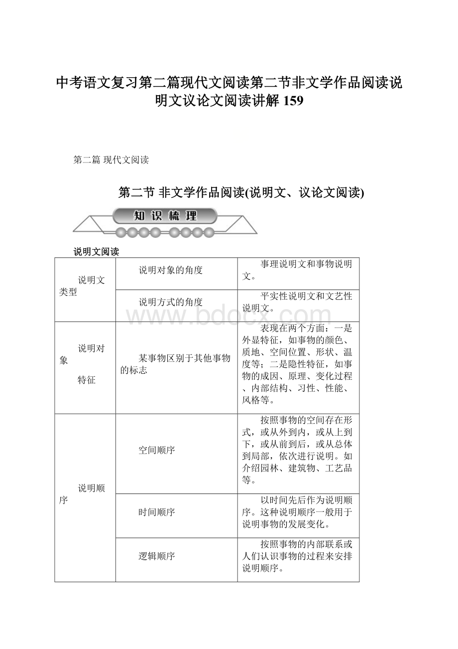 中考语文复习第二篇现代文阅读第二节非文学作品阅读说明文议论文阅读讲解159Word格式.docx