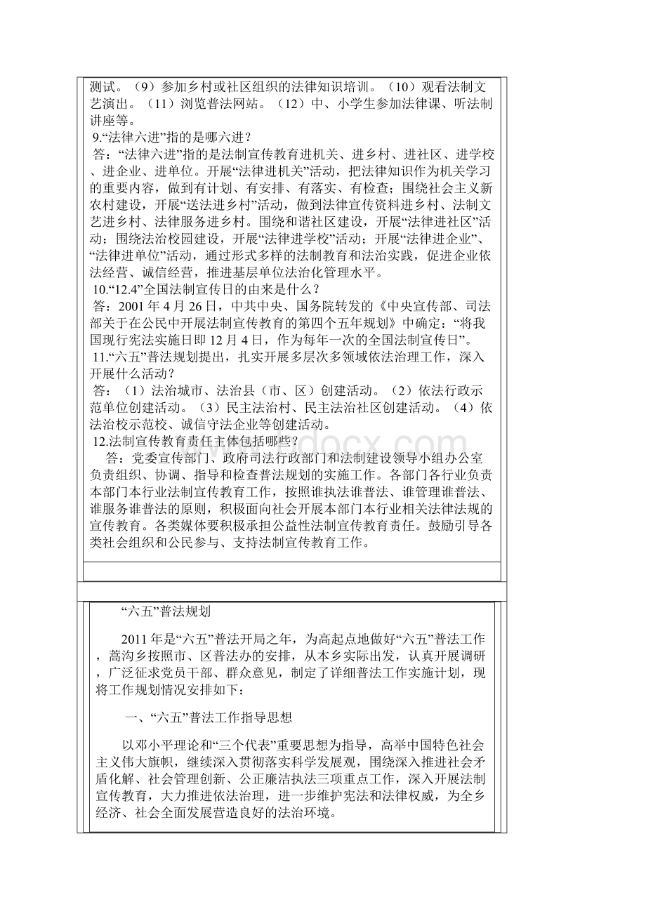 六五普法宣传资料1.docx_第2页