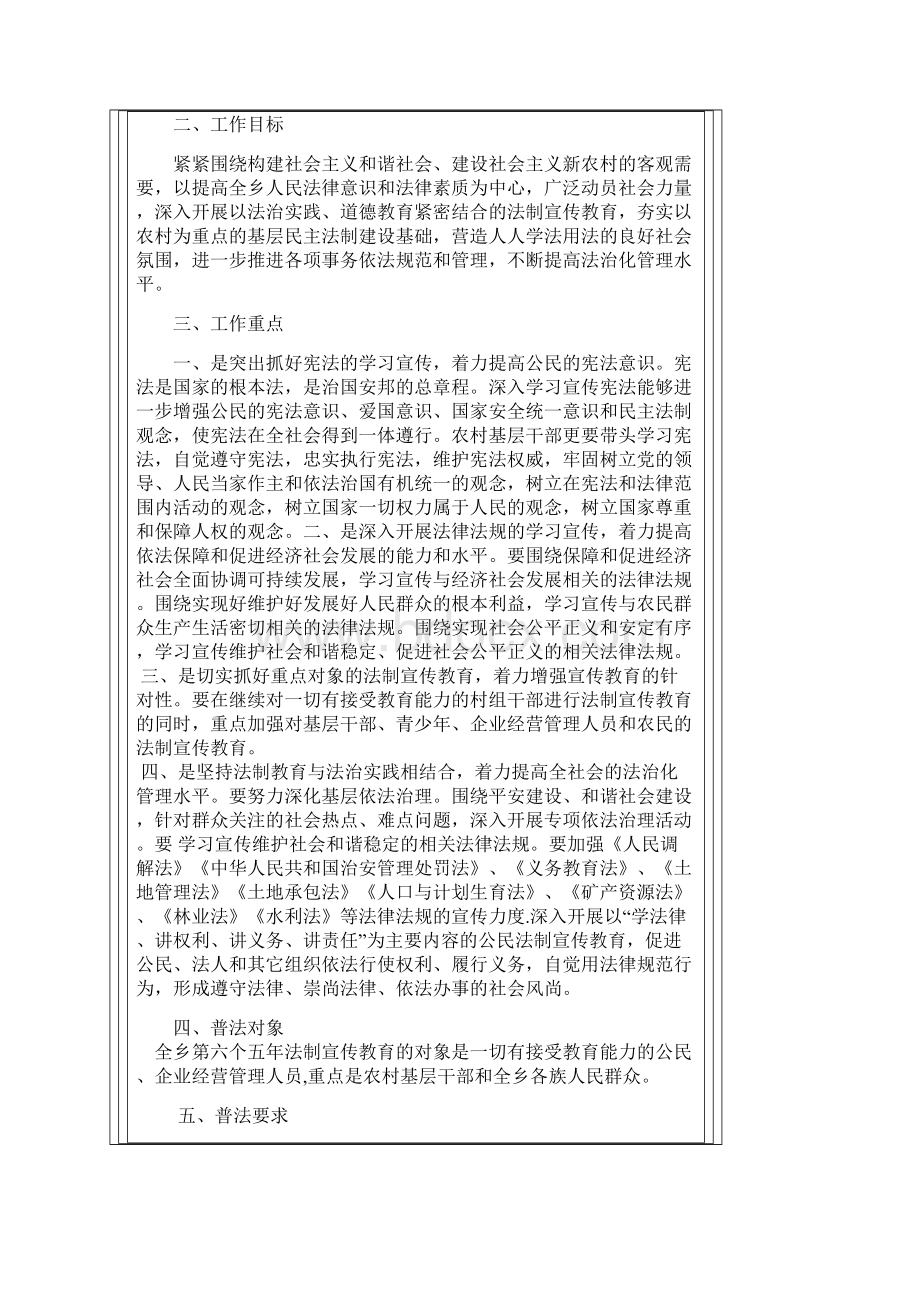 六五普法宣传资料1.docx_第3页