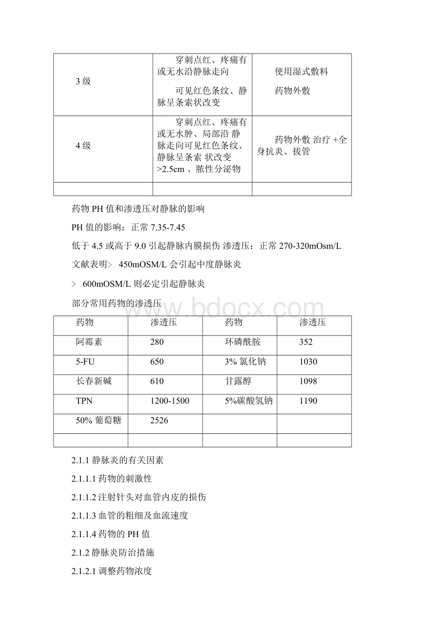 化疗药物毒副反应与处理规范标准Word格式.docx_第2页