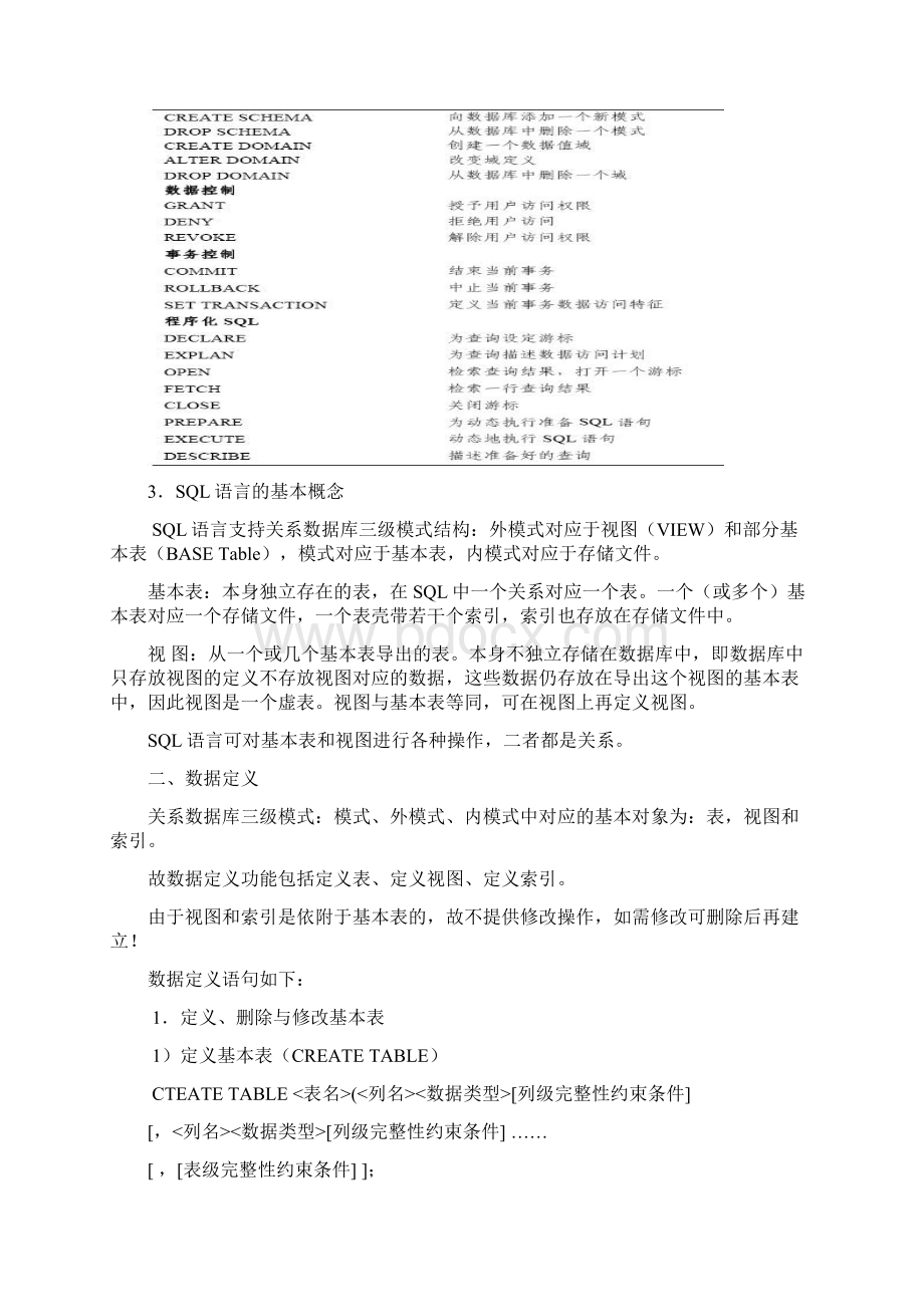 关系数据库查询语言SQL文档格式.docx_第3页