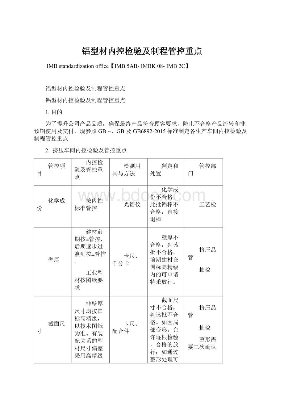 铝型材内控检验及制程管控重点Word格式文档下载.docx_第1页