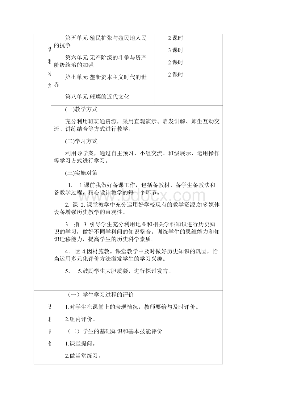 九年级上册历史课程纲要Word格式文档下载.docx_第2页