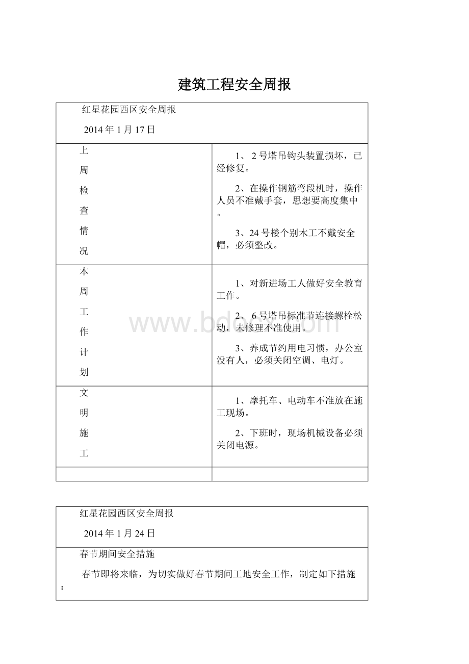 建筑工程安全周报.docx_第1页