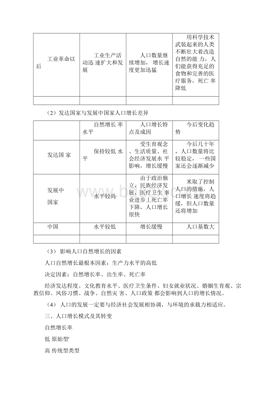 湘教版高中地理必修二总结知识点文档格式.docx_第2页