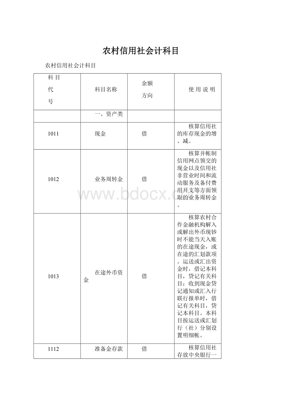 农村信用社会计科目.docx_第1页