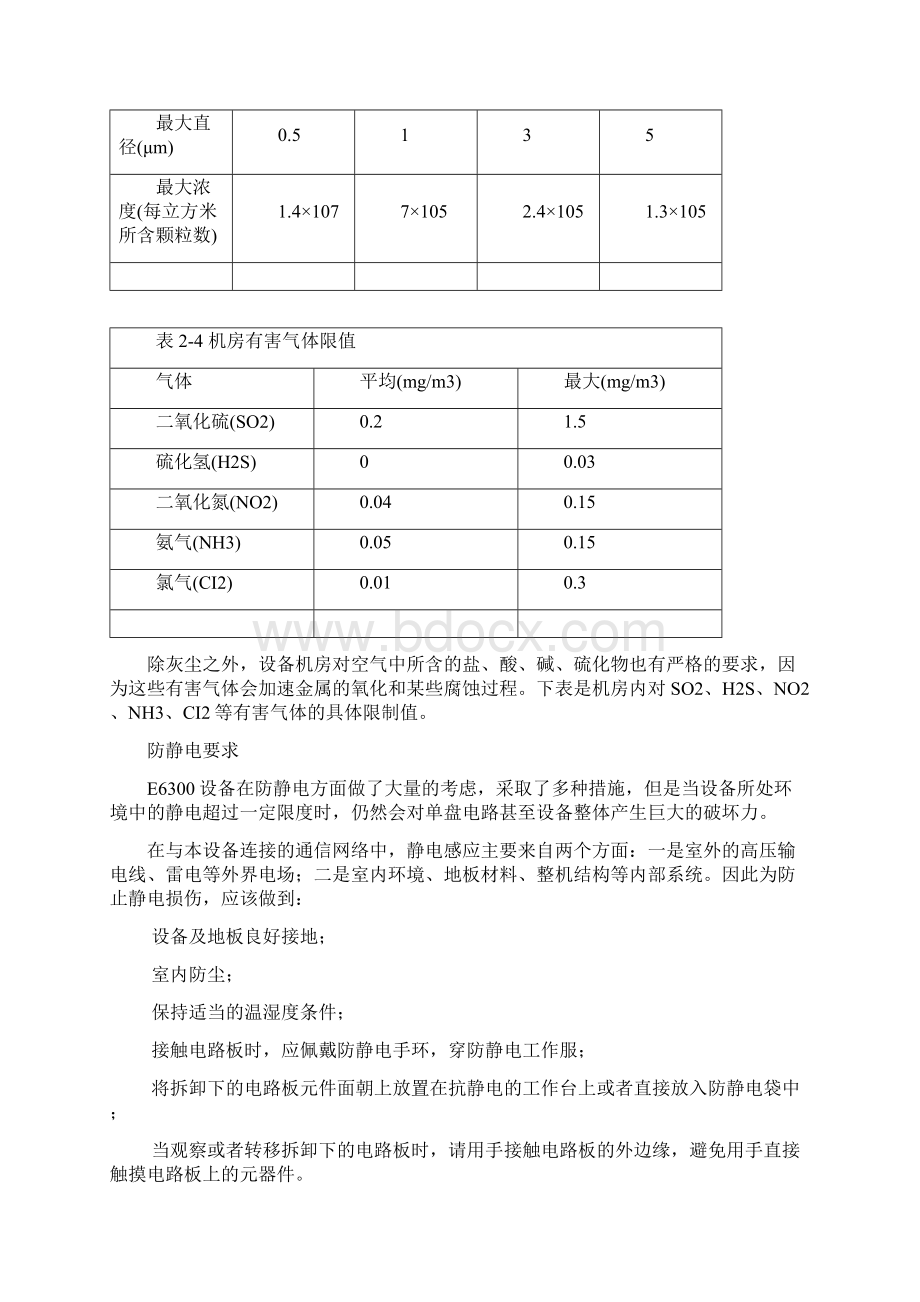 E6300 用户手册.docx_第3页