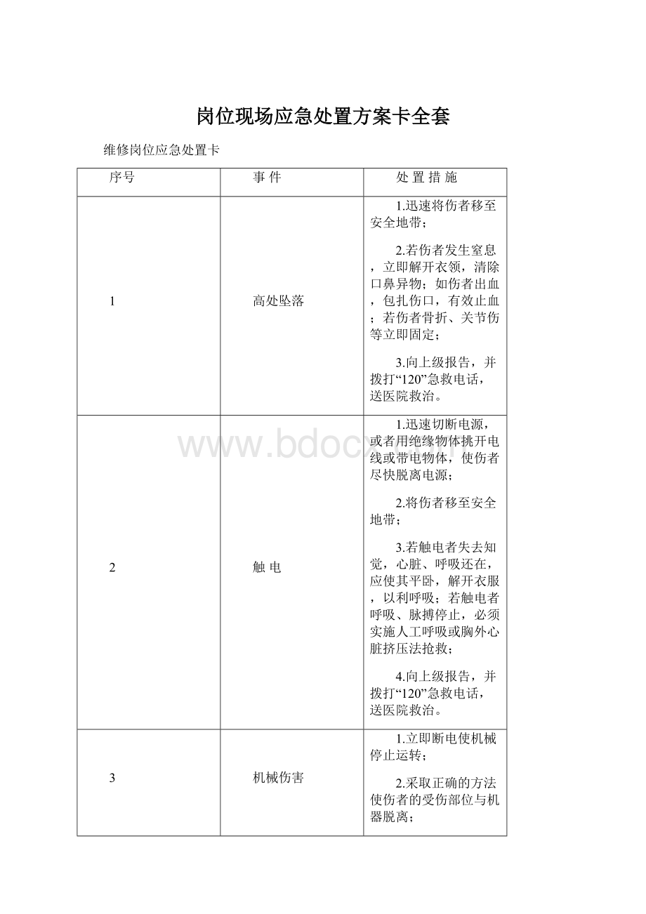 岗位现场应急处置方案卡全套Word文件下载.docx