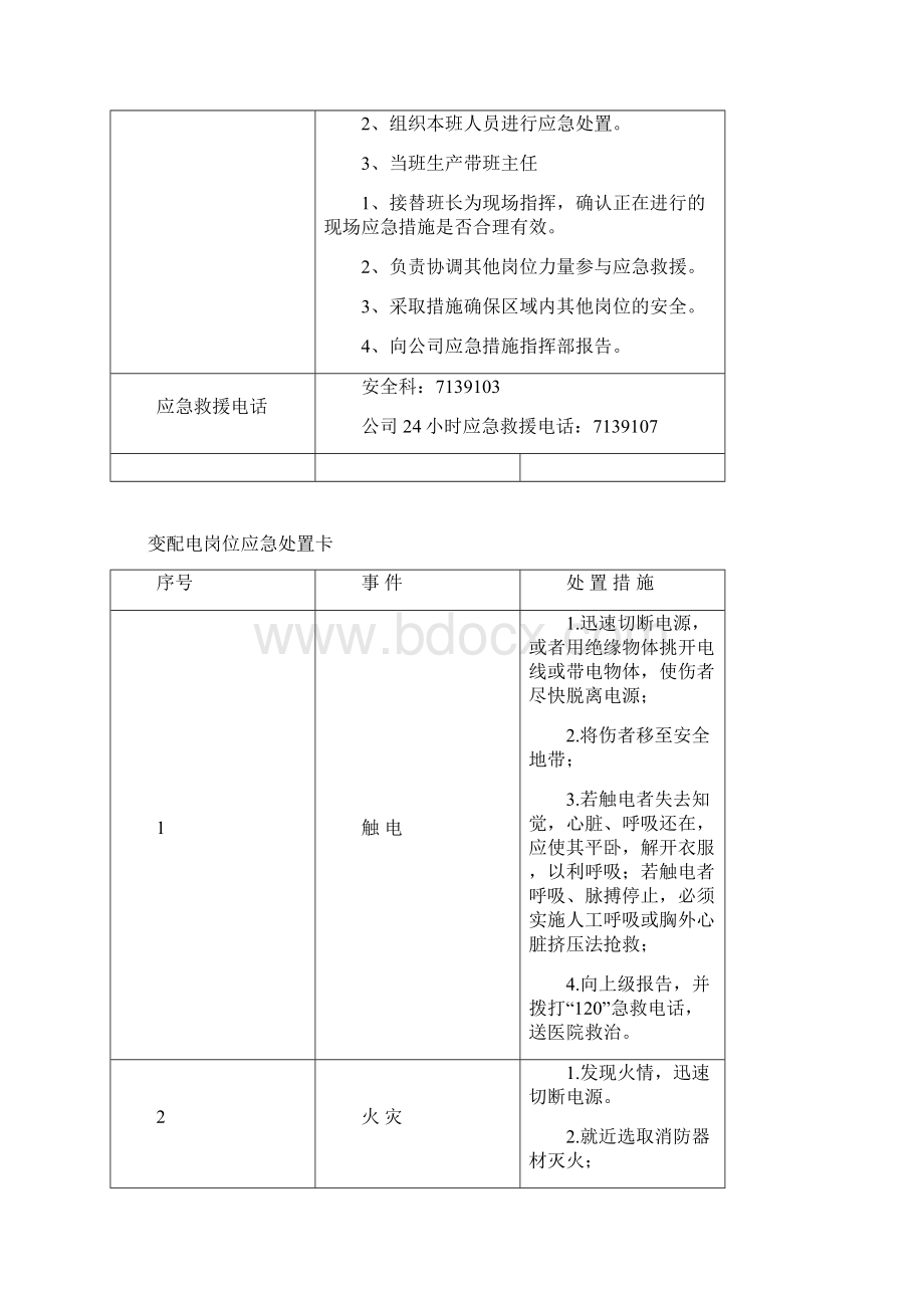 岗位现场应急处置方案卡全套.docx_第3页