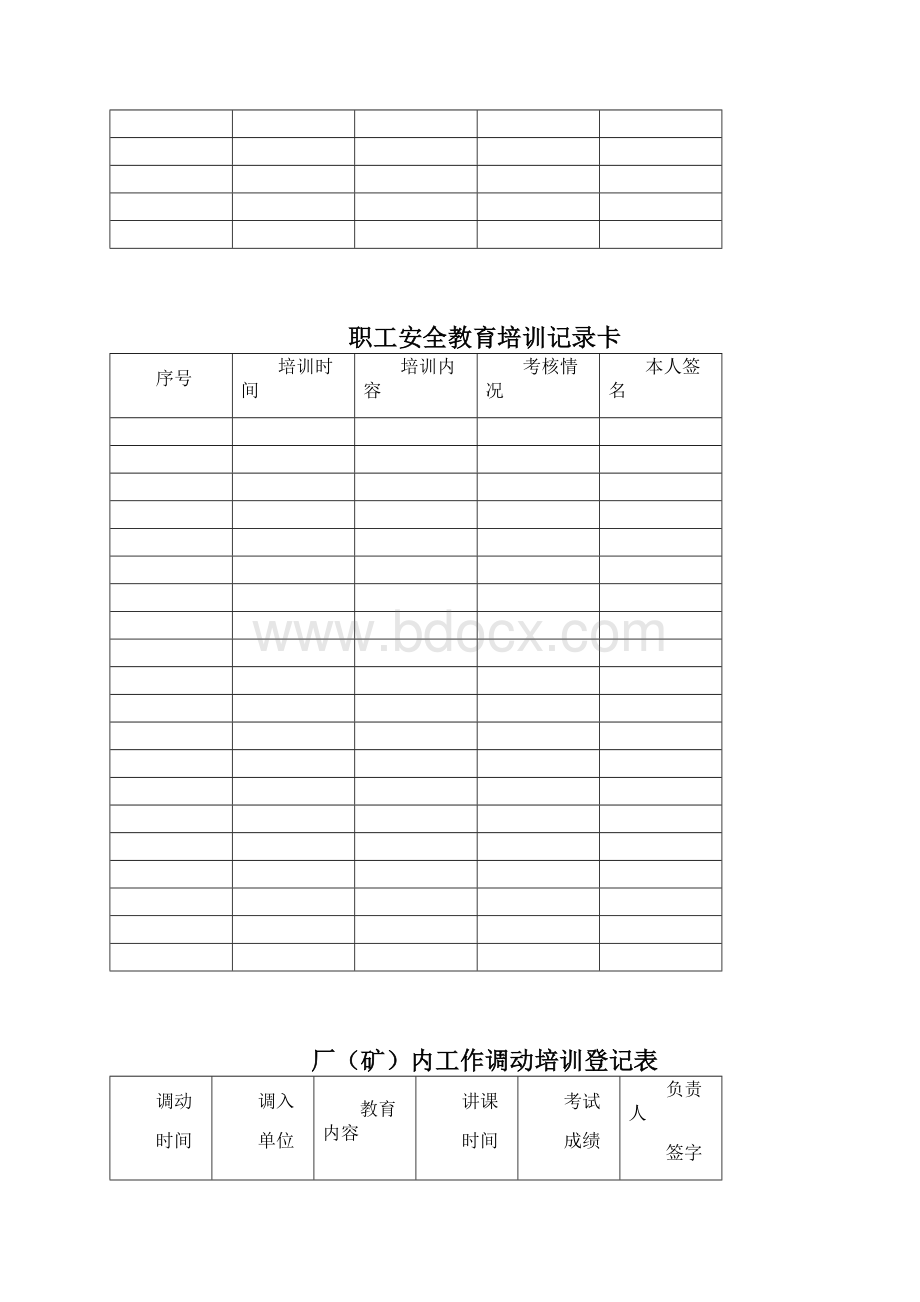 企业职工安全教育培训档案完整版本.docx_第3页