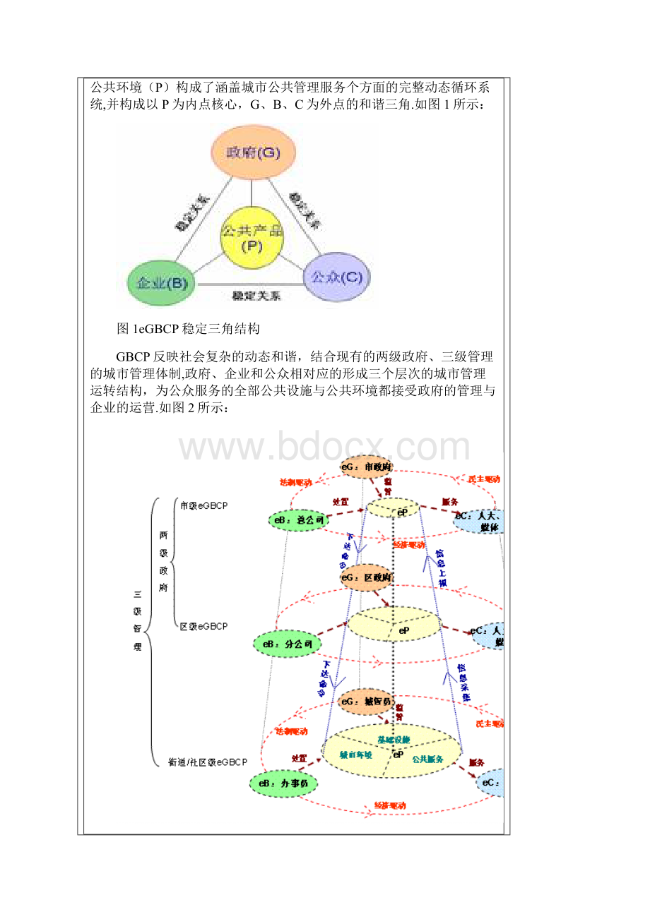 GBCP理论在北京市信息化城市管理系统中的应用Word下载.docx_第2页