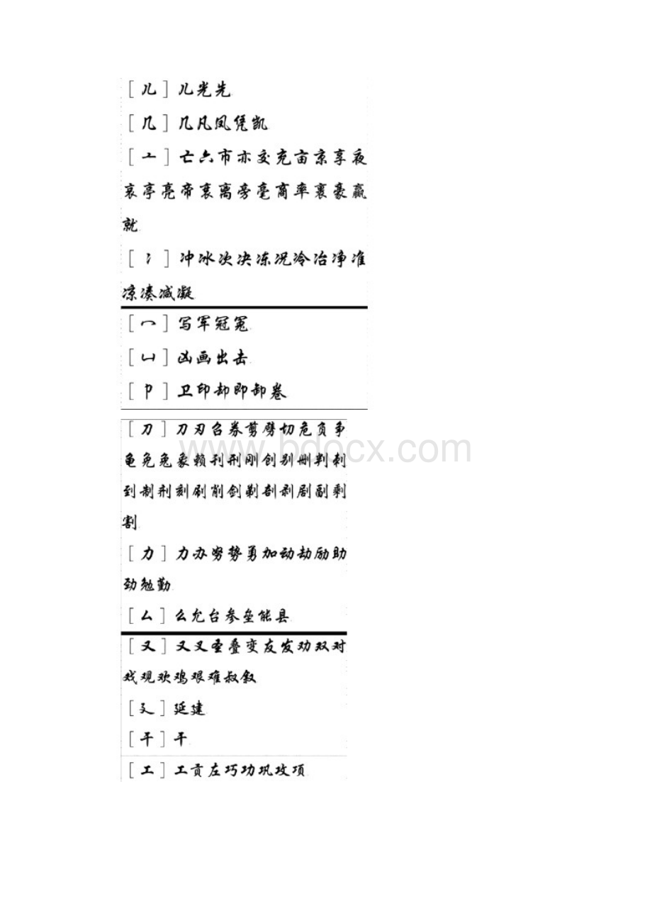 《常用2500字行楷钢笔字帖》文档格式.docx_第3页