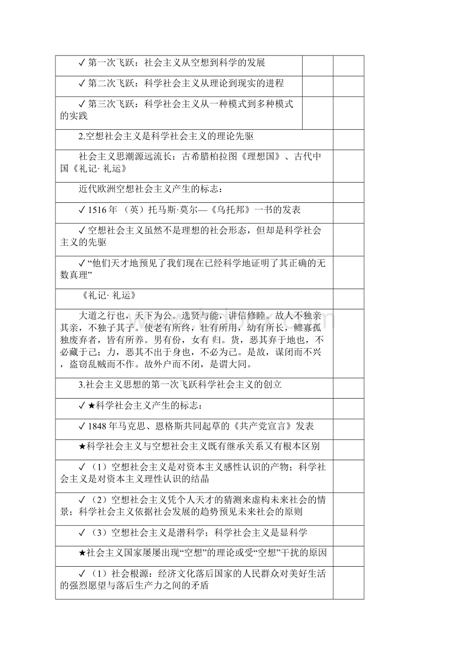 《科学社会主义》讲义文档格式.docx_第2页