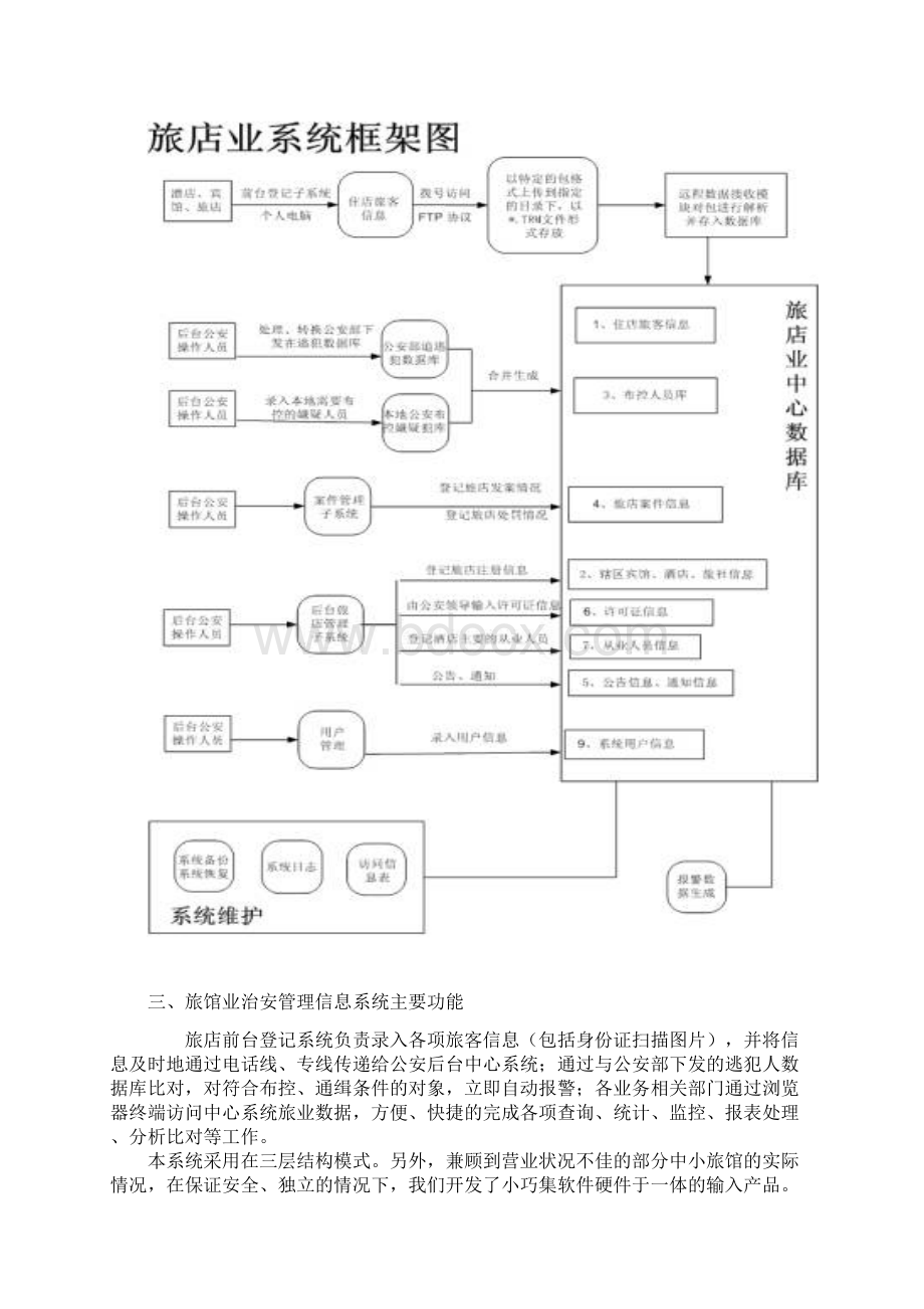 旅馆业治安管理信息系统.docx_第3页