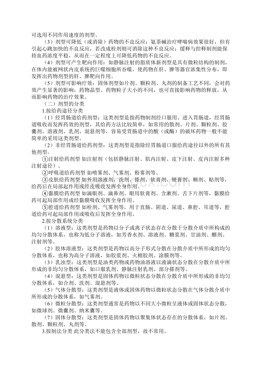 药剂学绪论考点归纳文档格式.docx_第2页