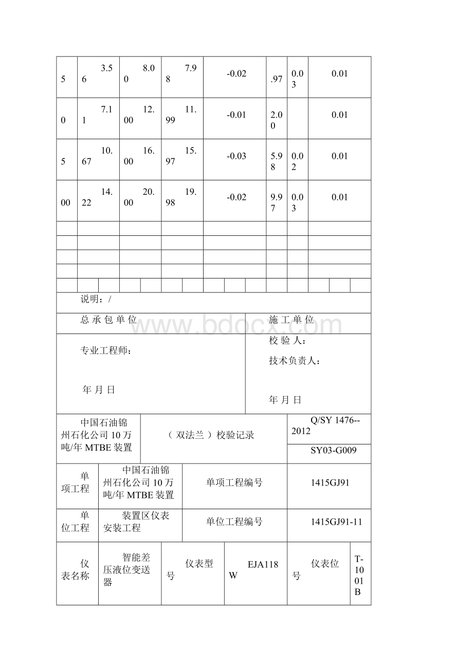 仪表单校双法兰Word下载.docx_第2页