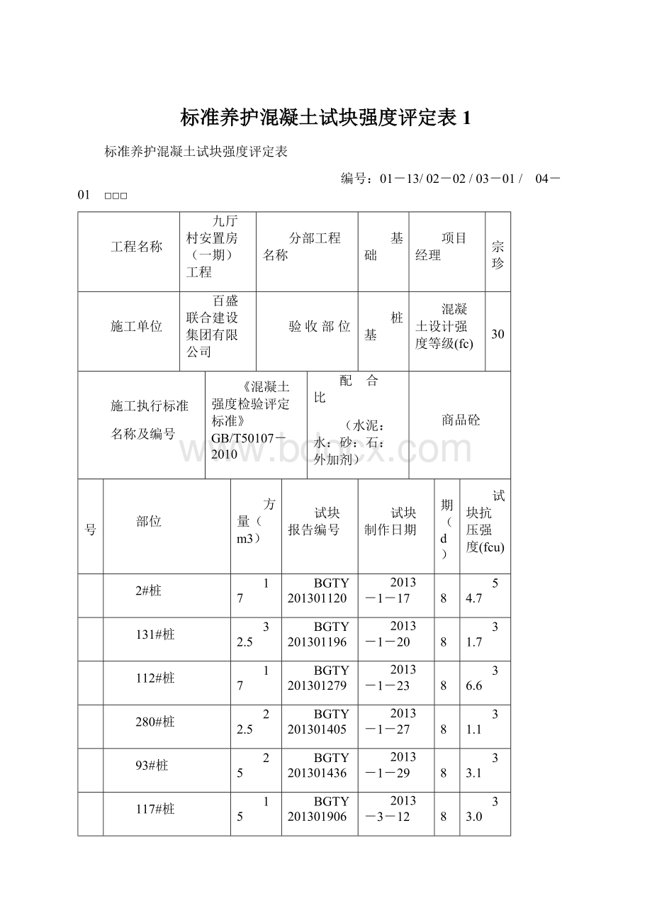 标准养护混凝土试块强度评定表1Word文档下载推荐.docx_第1页