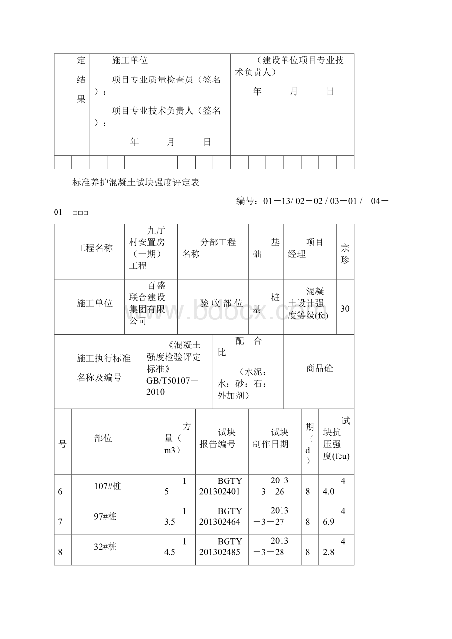 标准养护混凝土试块强度评定表1Word文档下载推荐.docx_第3页