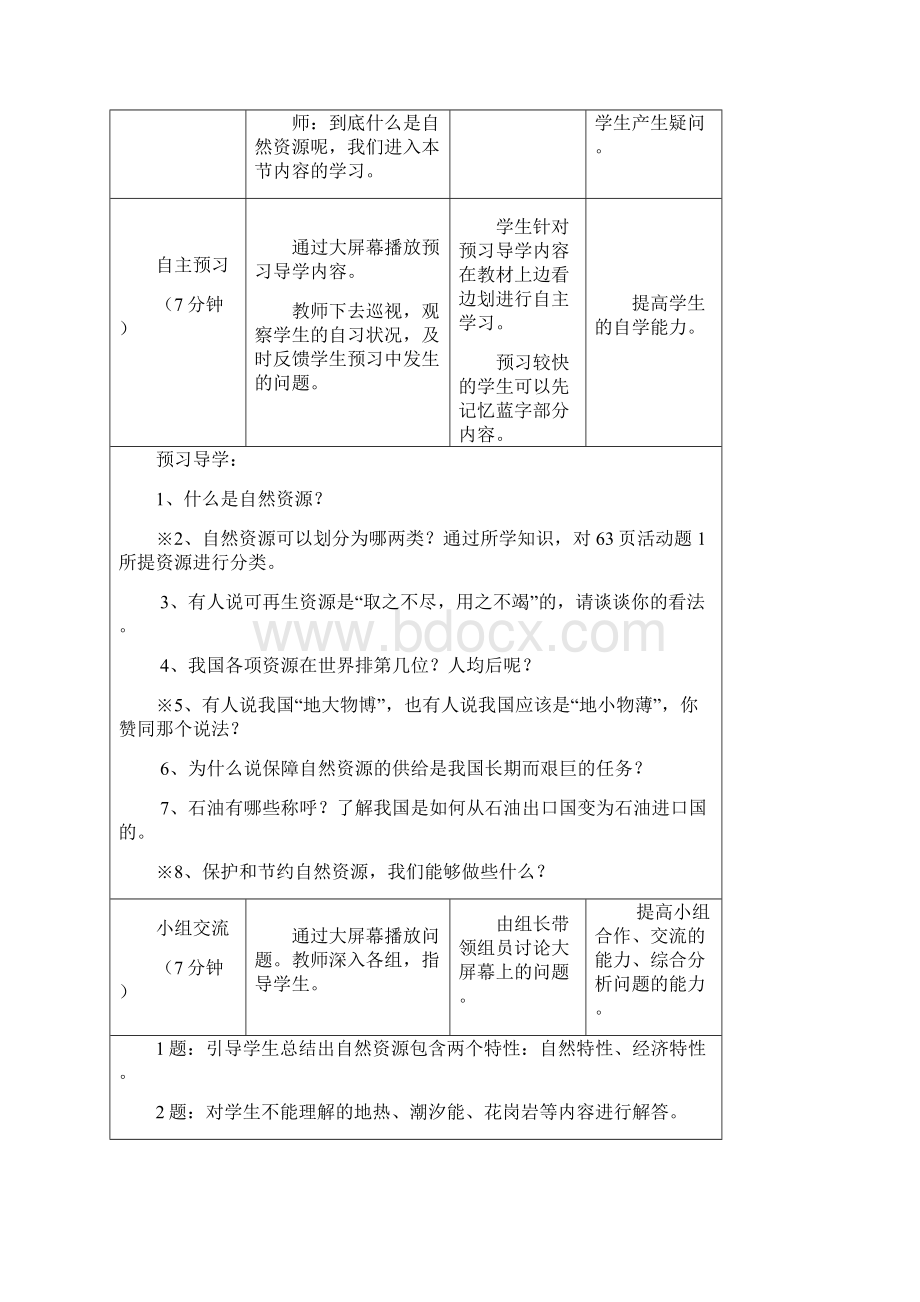 《自然资源的基本特征》教学设计Word格式.docx_第3页