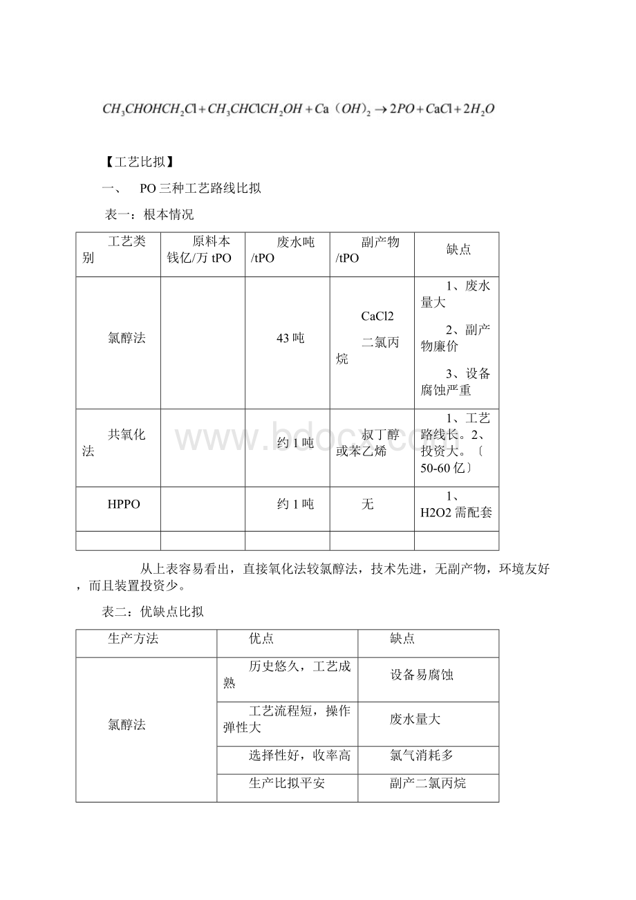 环氧丙烷的几种生产工艺及市场分析.docx_第2页