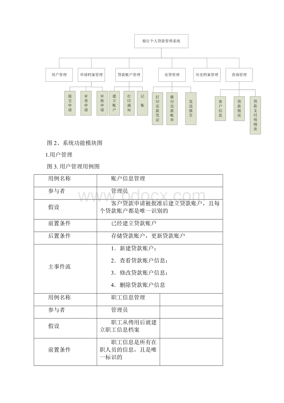 银行个人贷款管理系统分析和设计Word文档格式.docx_第3页