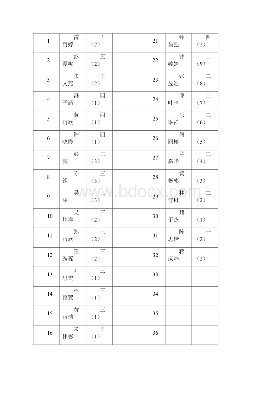 花样跳绳兴趣小组教案设计.docx_第3页