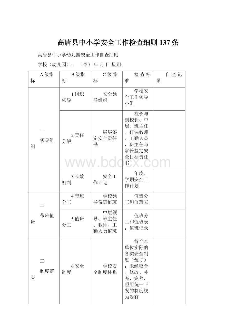 高唐县中小学安全工作检查细则137条Word文档下载推荐.docx_第1页