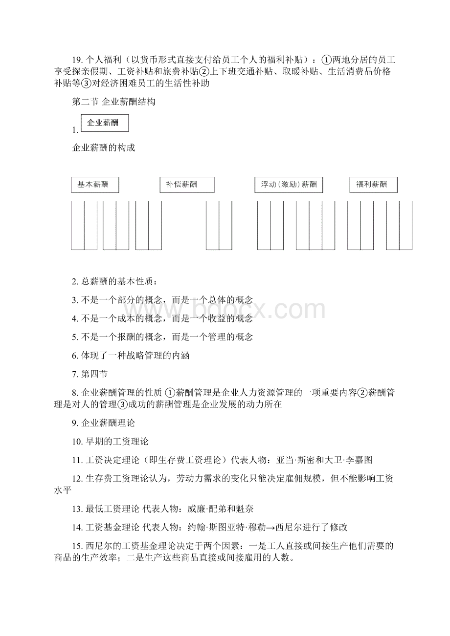 自考企业薪酬管理.docx_第2页