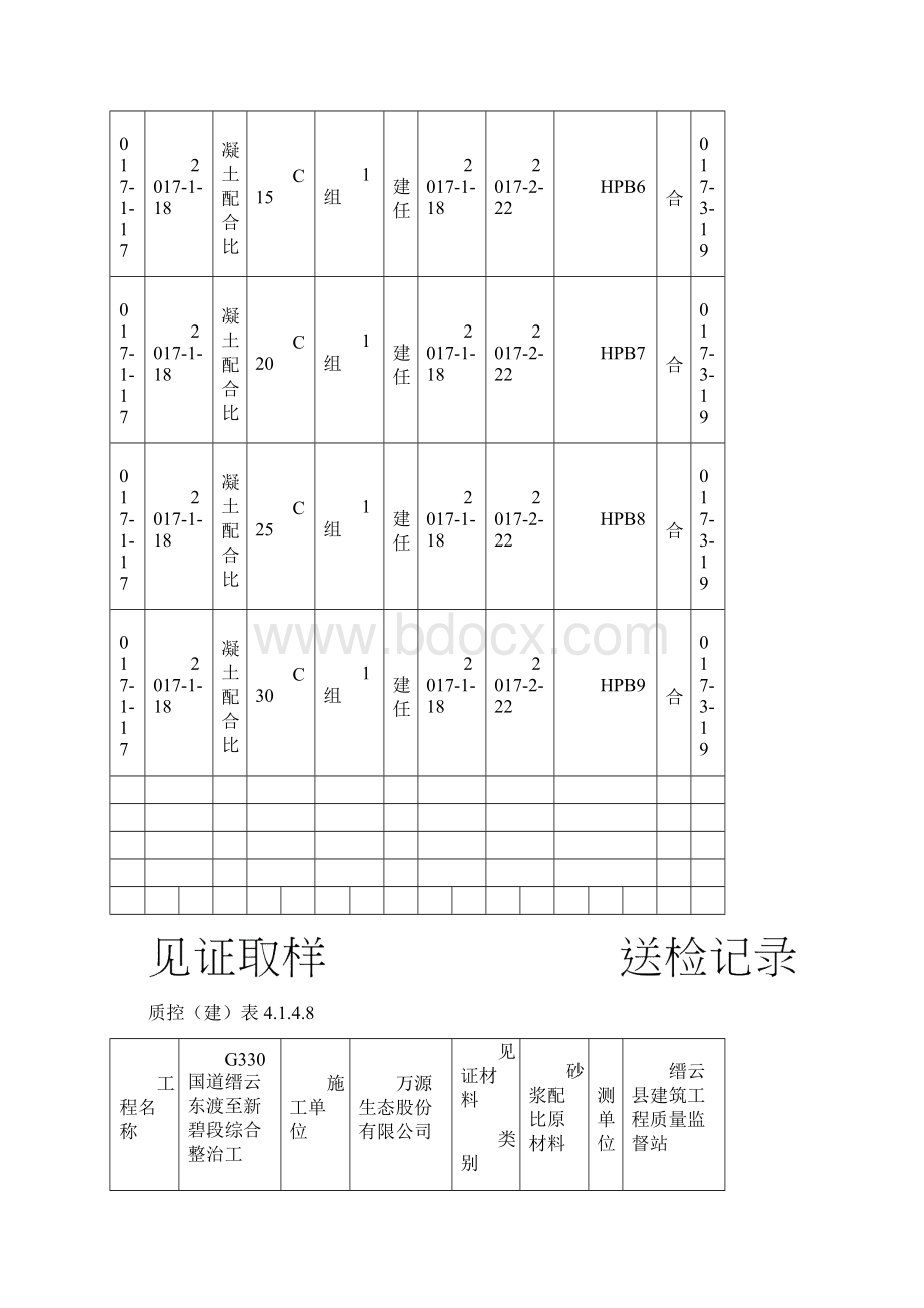 见证取样送检记录台帐范本.docx_第2页