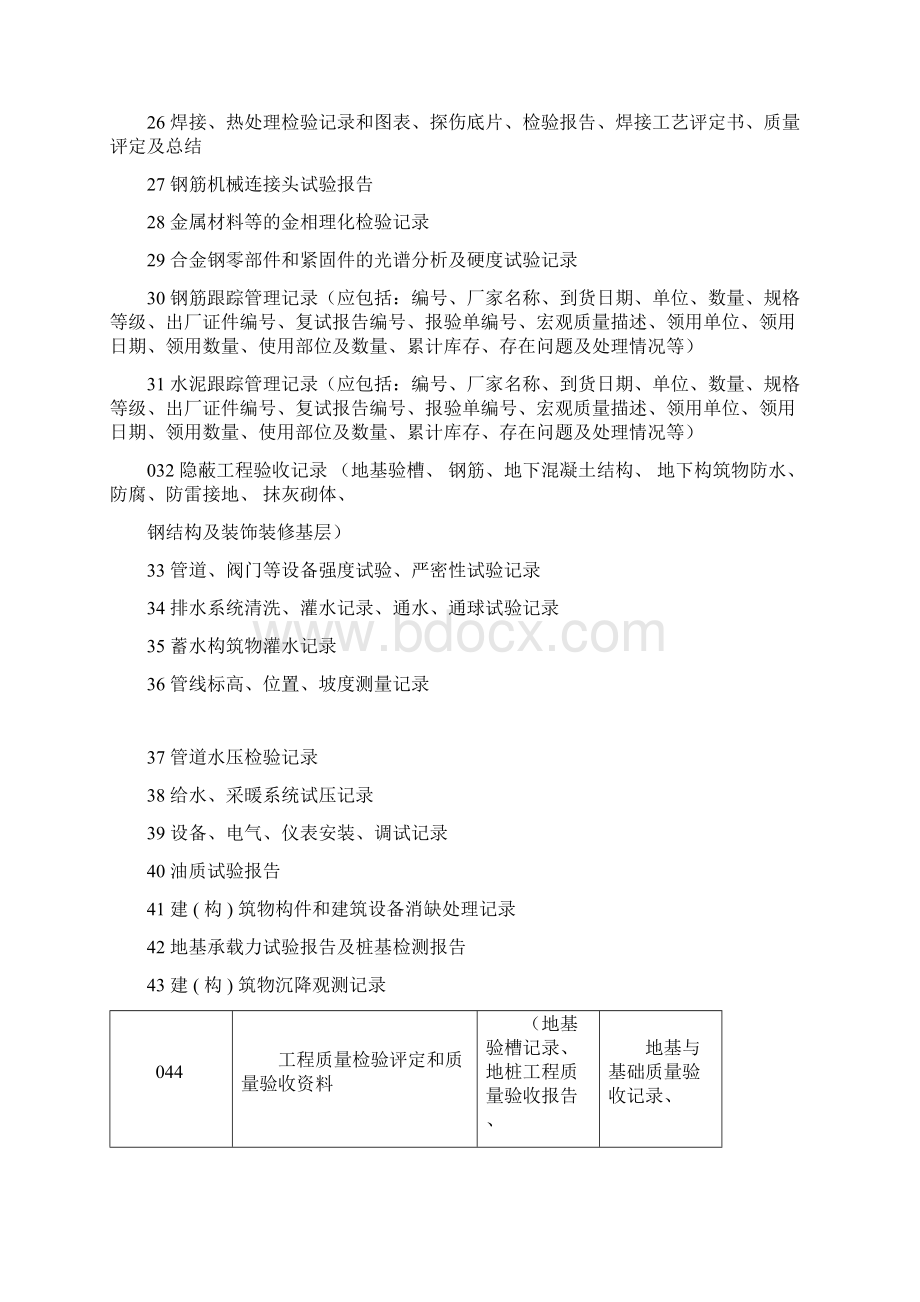 光伏电站施工资料清单.docx_第3页