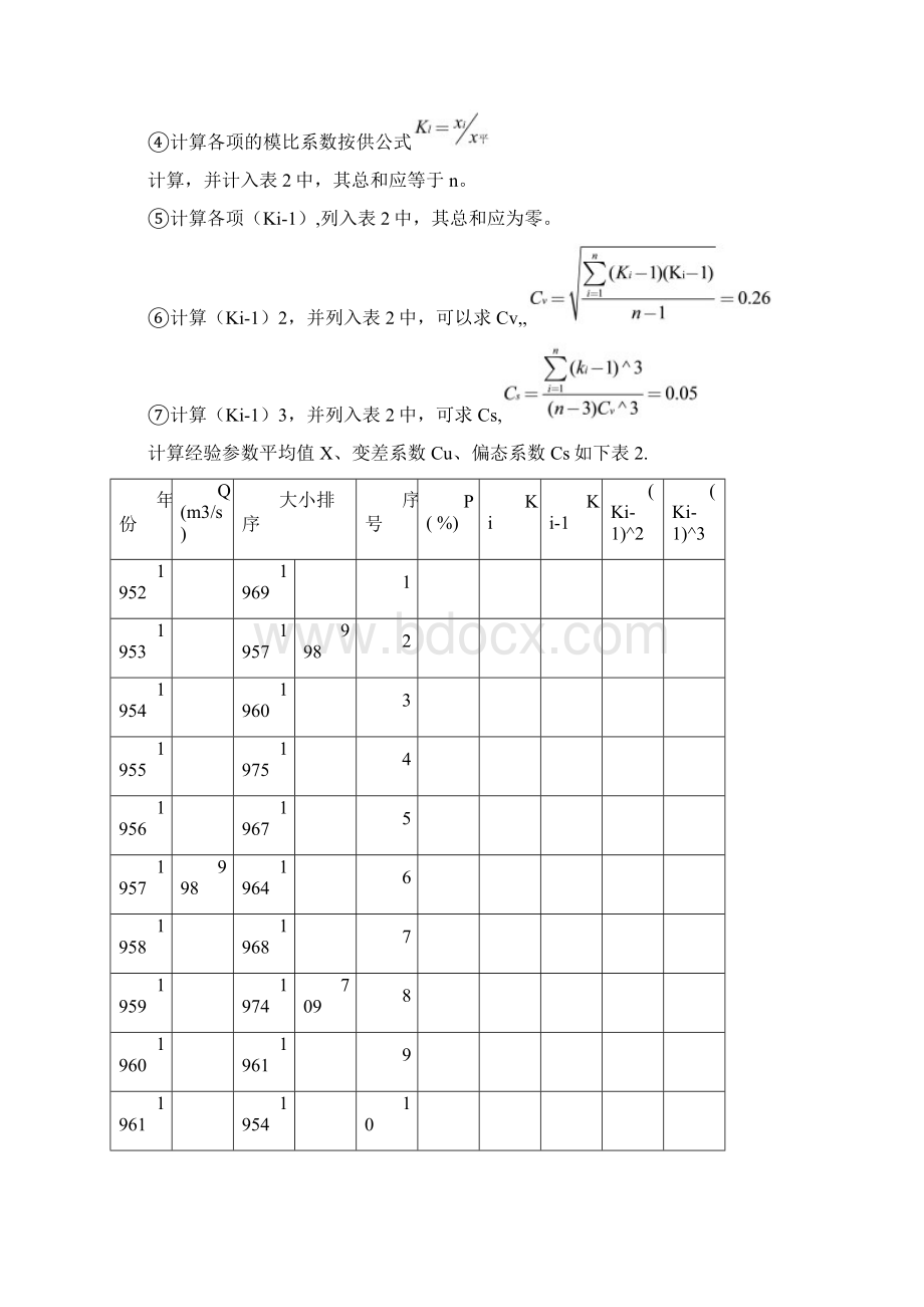 案例一水文统计频率曲线图.docx_第2页