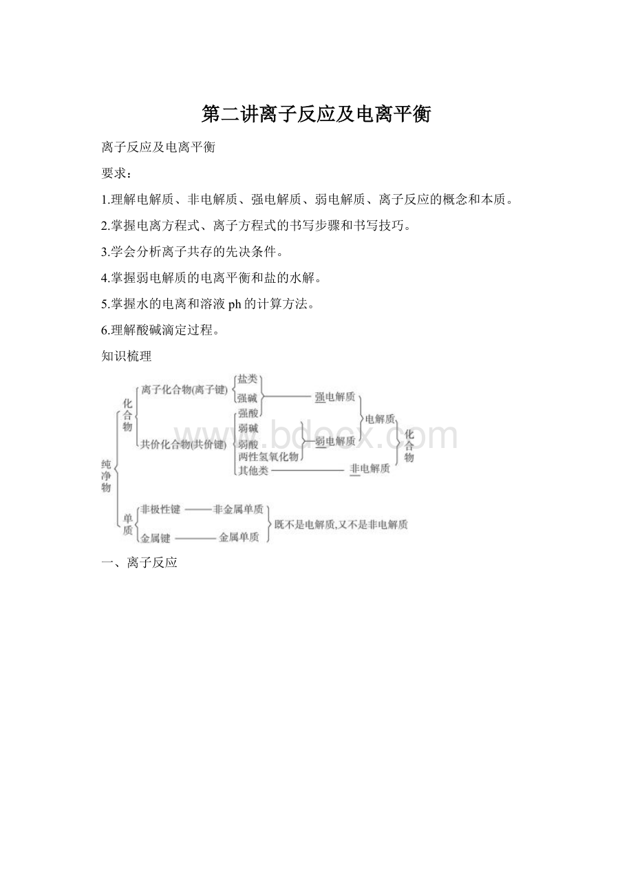 第二讲离子反应及电离平衡Word格式文档下载.docx