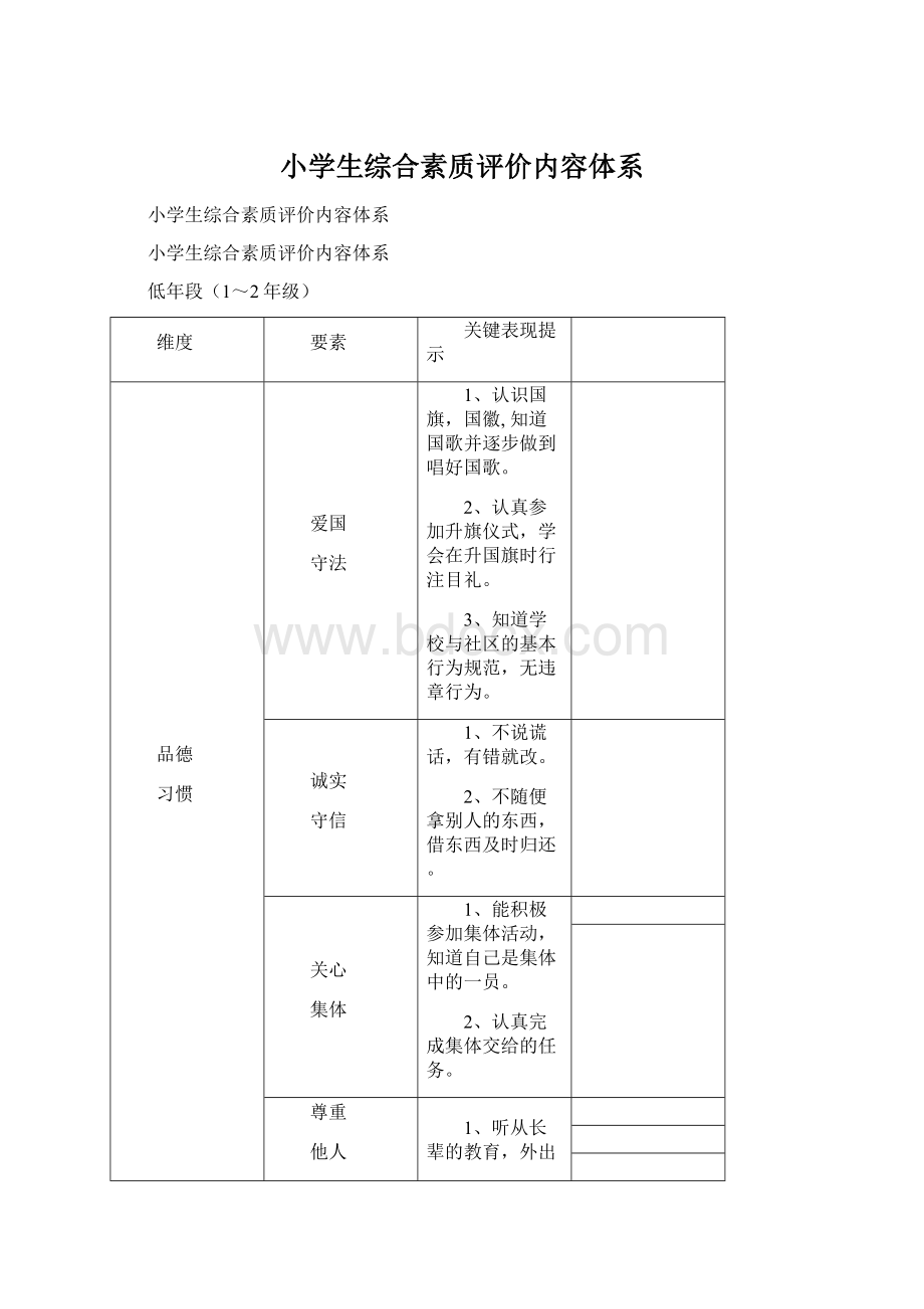 小学生综合素质评价内容体系.docx_第1页