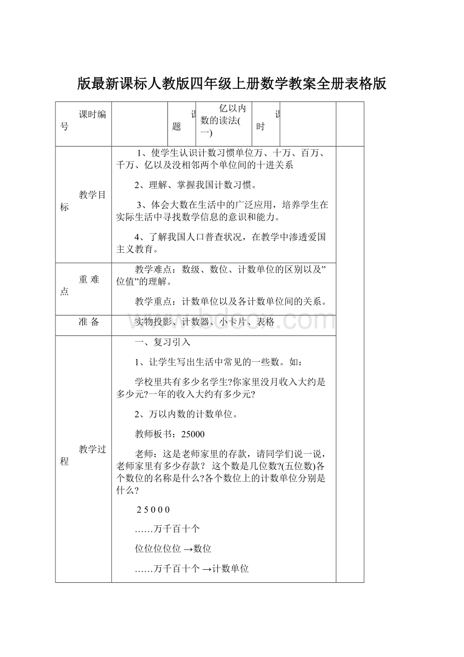 版最新课标人教版四年级上册数学教案全册表格版.docx