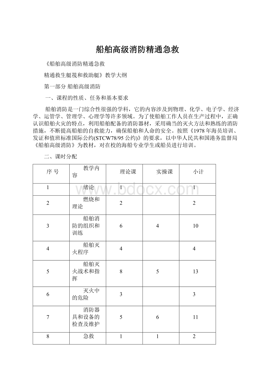 船舶高级消防精通急救.docx_第1页