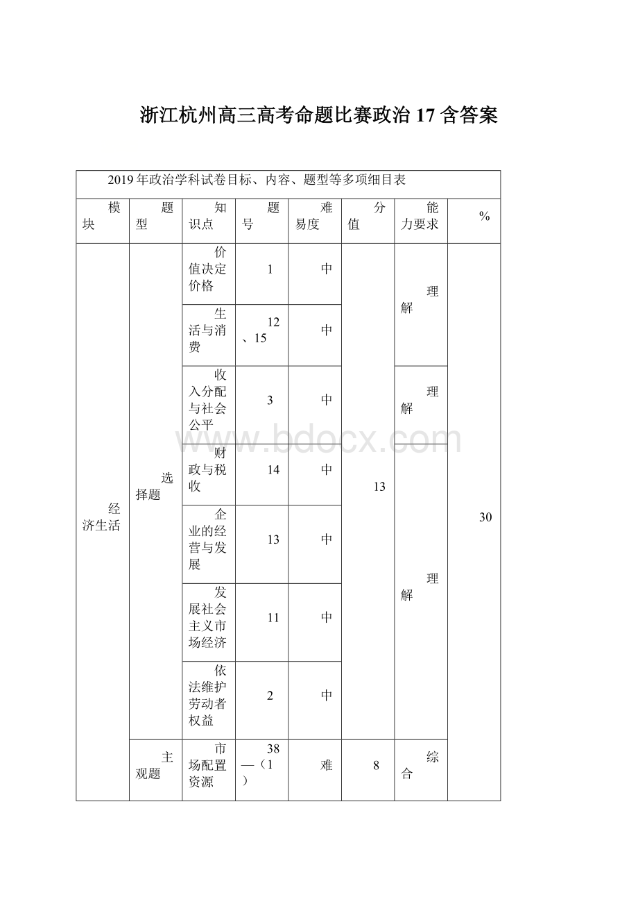 浙江杭州高三高考命题比赛政治17 含答案Word格式.docx_第1页