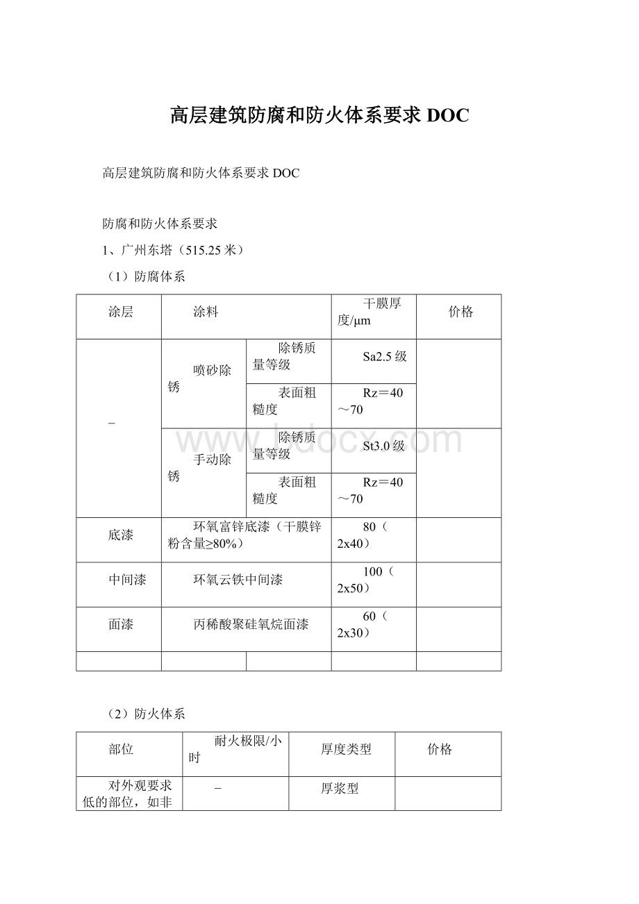 高层建筑防腐和防火体系要求DOC.docx_第1页