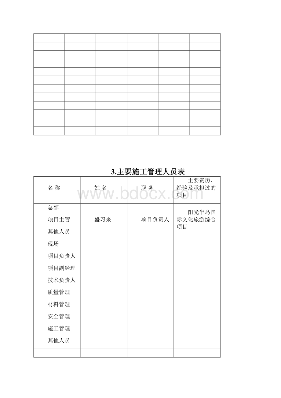 亳州市植物园一期工程劳务招标项目技术标.docx_第3页